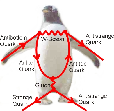 penguin-diagram.jpg