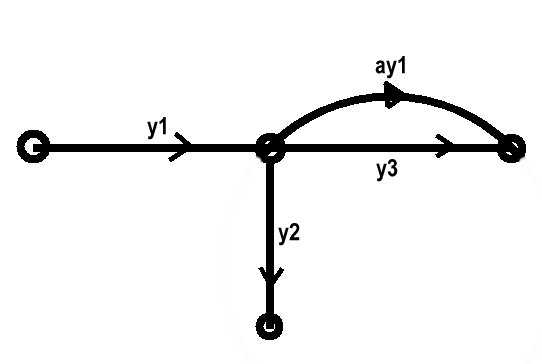 Transistor-Network-Graph