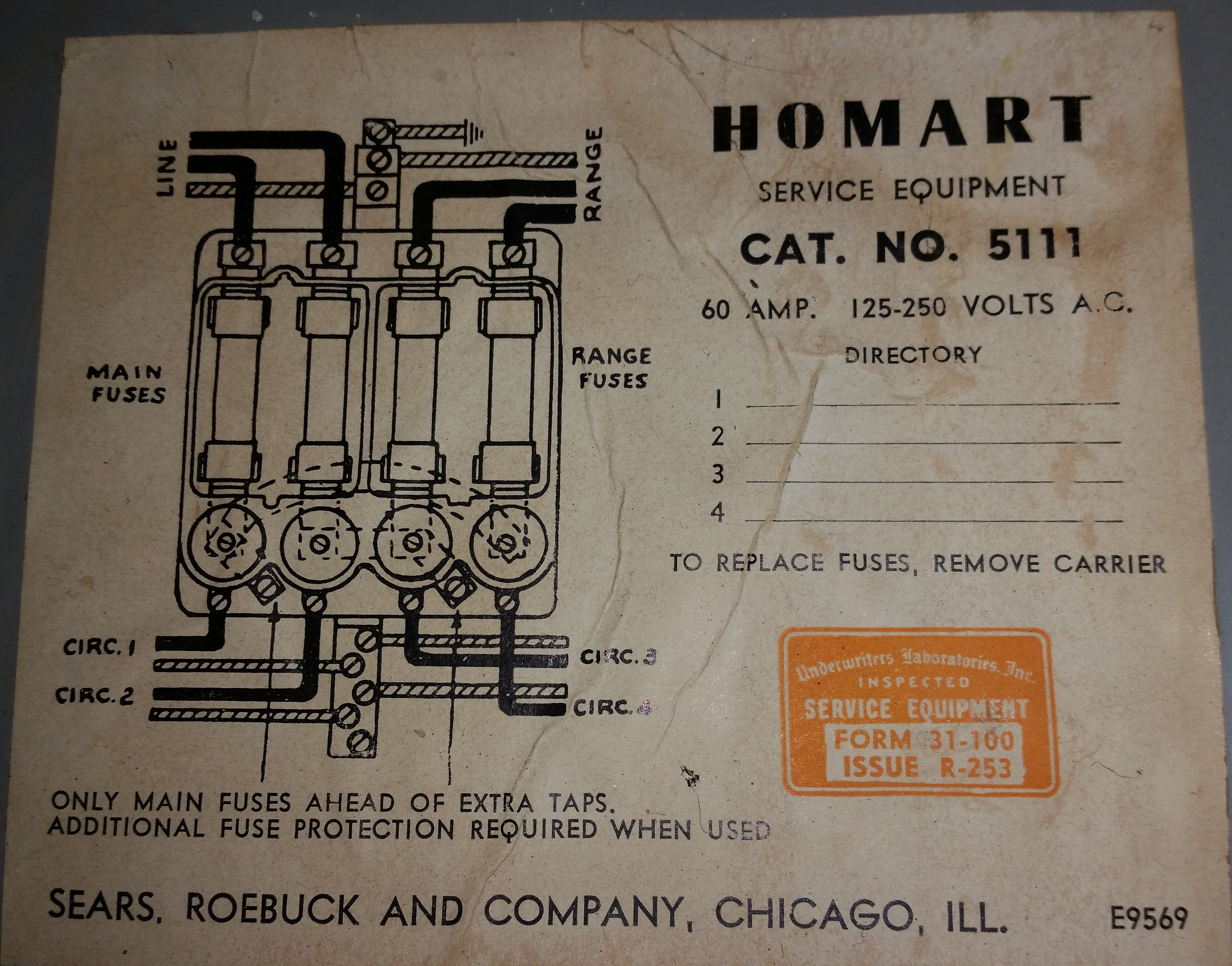 Old Style 60 Amp Service Fuse Box ⋆ A MarketPlace of Ideas
