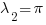 lambda_2={pi}