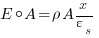 E circ A = {rho A x/ varepsilon_s}