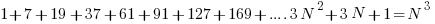 1 + 7 + 19  + 37 + 61 + 91 + 127 + 169 + ....  3N^2 + 3N + 1 = N^3 