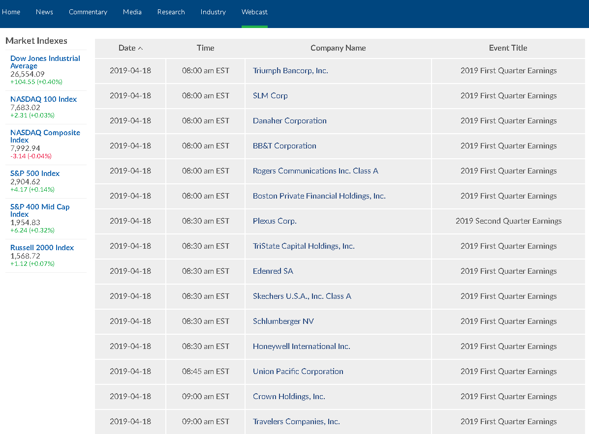 Core market darknet